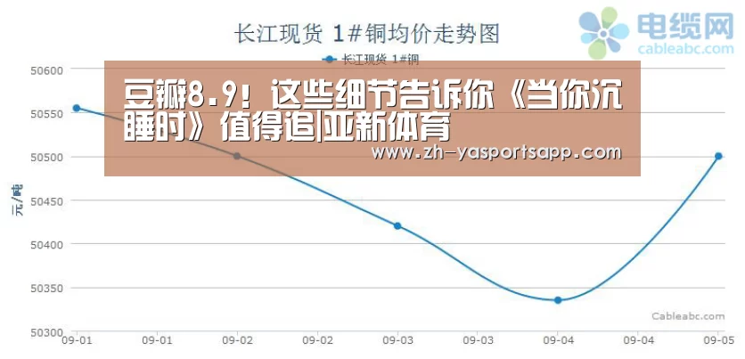 豆瓣8.9！这些细节告诉你《当你沉睡时》