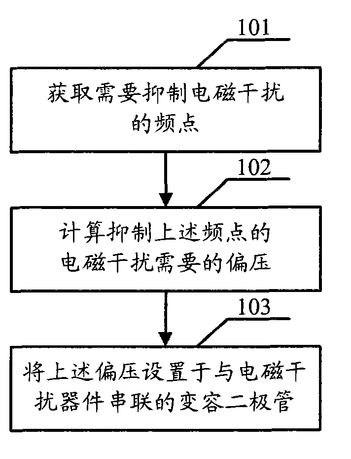 张军看望慰问国家检察官学院教职工_亚新体育(图1) 亚新体育